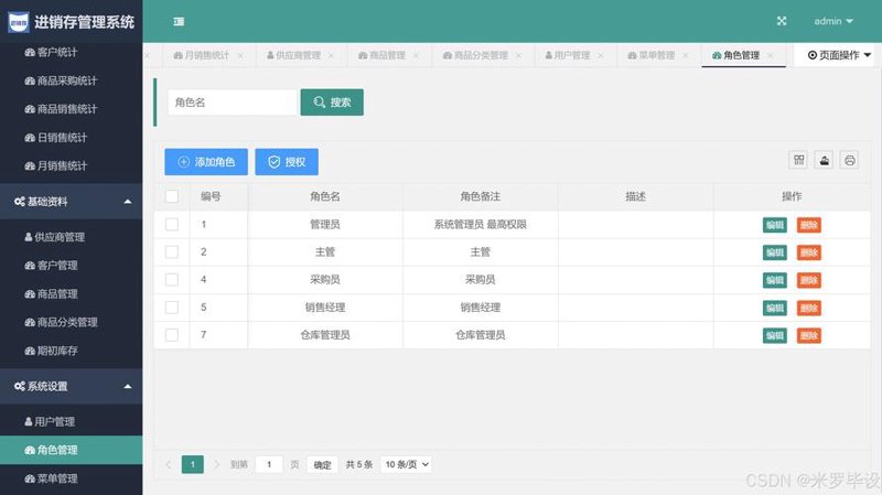 上海网站建设行业动态：构建在线企业门面